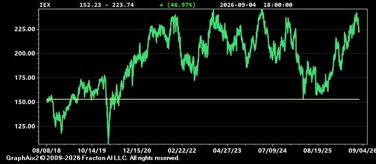 iex.jpg